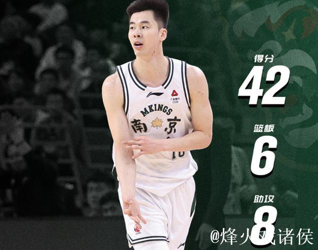 CBA官宣首轮最佳阵容:郭昊文42+6+8险爆冷广东 里勒36+7灭山东 CBA官宣首轮最佳阵容:郭昊文42+6+8险爆冷广东 里勒36+7灭山东