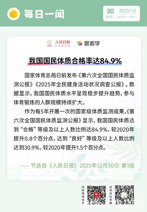 中国国民体质合格率达84.9% 呈现多项积极变化