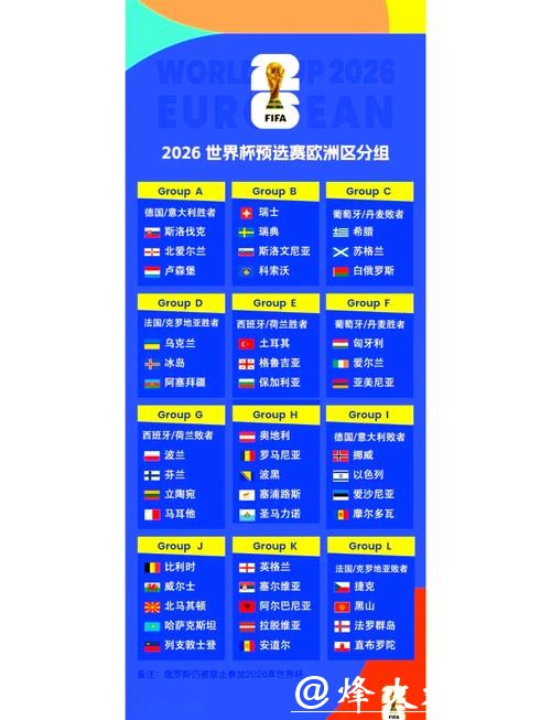 2026世界杯投注入口地址推荐 2026世界杯投注入口地址推荐